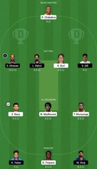 IND vs ZIM 1st ODI Dream11 Fantasy Tip - Head to Head League